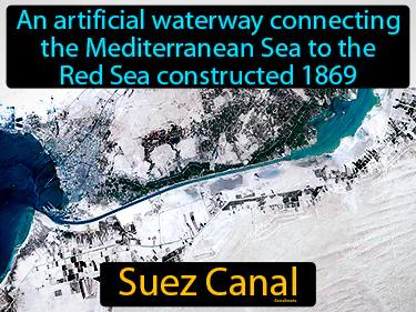 Suez Canal Meaning