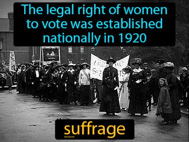 Suffrage Meaning