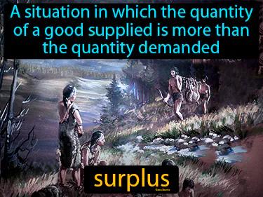 Surplus Meaning