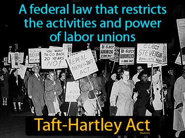 Taft-Hartley Act Meaning
