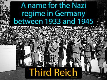 Third Reich Meaning