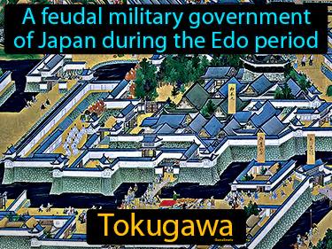 Tokugawa Meaning