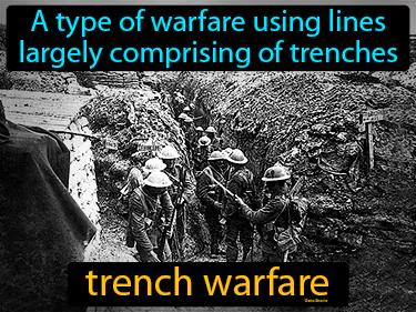 Trench Warfare Meaning