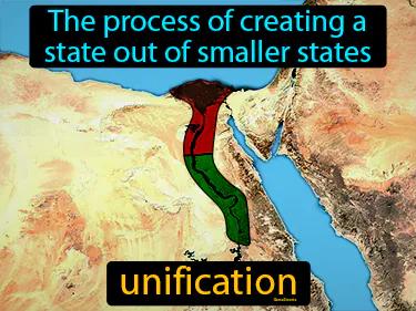 Unification Meaning