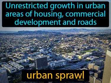 Urban Sprawl Meaning