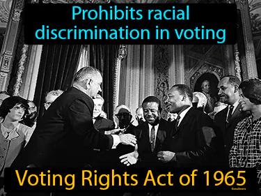 Voting Rights Act Of 1965 Meaning