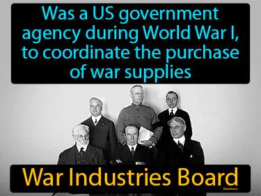 War Industries Board Meaning