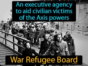War Refugee Board Meaning