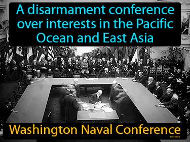 Washington Naval Conference Meaning