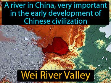 Wei River Valley Meaning
