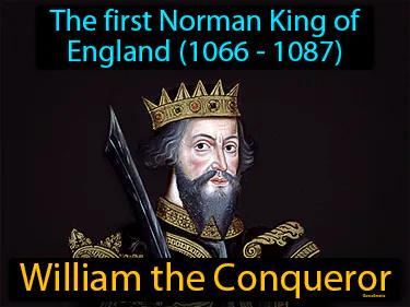 William The Conqueror Meaning