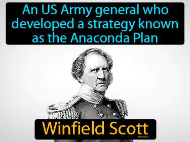 Winfield Scott Meaning