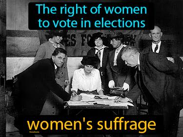 Womens Suffrage Meaning