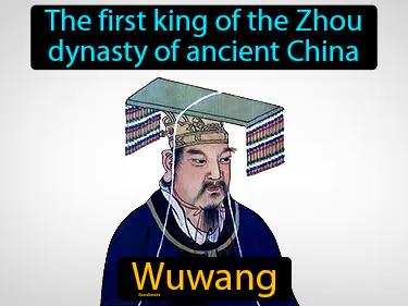 Wuwang Meaning