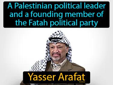 Yasser Arafat Meaning