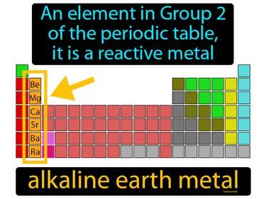 Alkaline Earth Metal Meaning