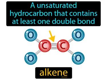 Alkene Meaning