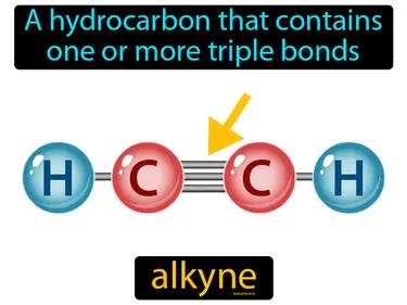 Alkyne Meaning