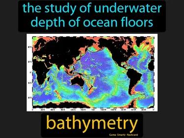 Bathymetry Meaning