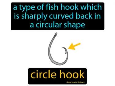 Circle Hook Meaning