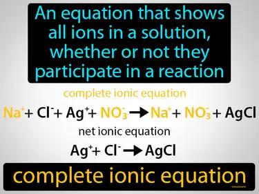 Complete Ionic Equation Meaning