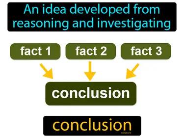 Conclusion Meaning
