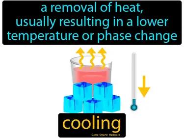 Cooling Meaning