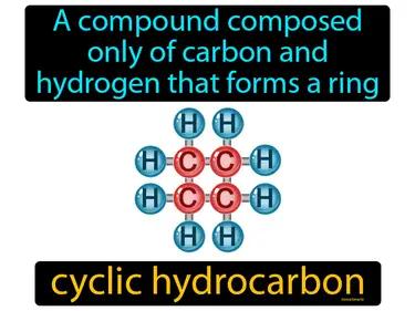 Cyclic Hydrocarbon Meaning