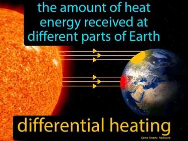 Differential Heating Meaning