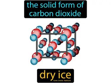 Dry Ice Meaning