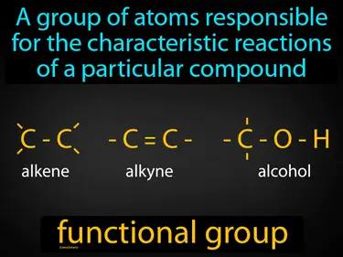 Functional Group Meaning