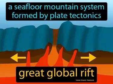 Great Global Rift Meaning