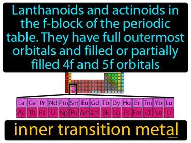 Inner Transition Metal Meaning