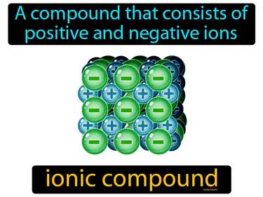 Ionic Compound Meaning