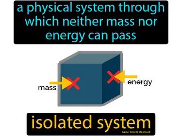 Isolated System Meaning