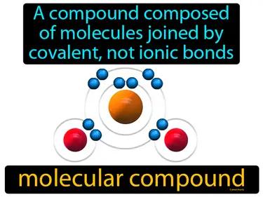 Molecular Compound Meaning