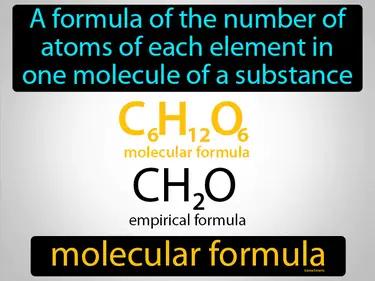 Molecular Formula Meaning