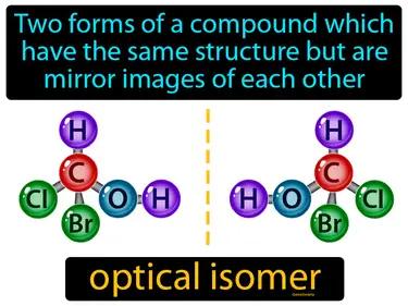 Optical Isomer Meaning