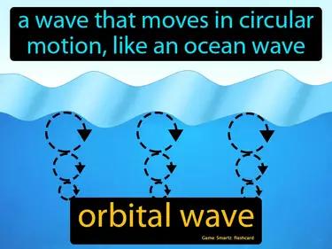 Orbital Wave Meaning
