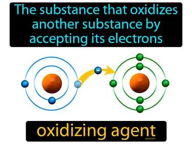 Oxidizing Agent Meaning