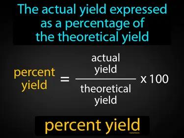 Percent Yield Meaning