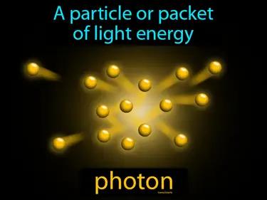Photon Meaning
