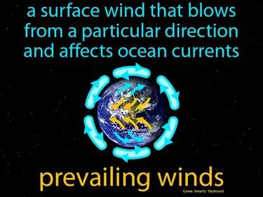 Prevailing Winds Meaning
