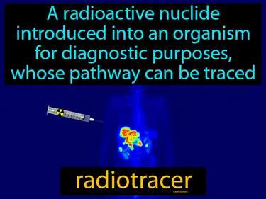 Radiotracer Meaning