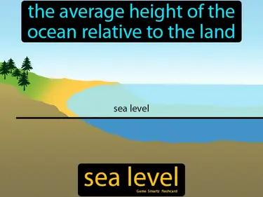 Sea Level Meaning