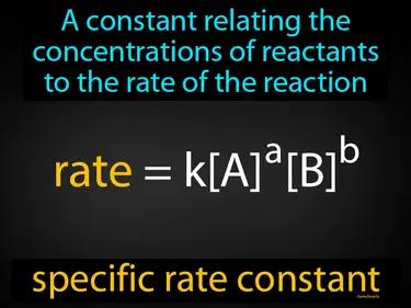 Specific Rate Constant Meaning