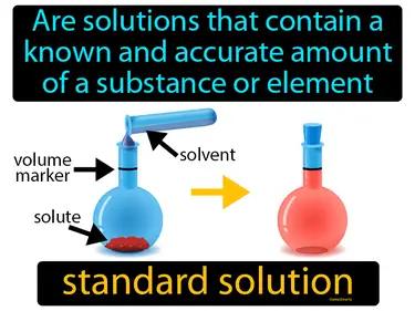 Standard Solution Meaning