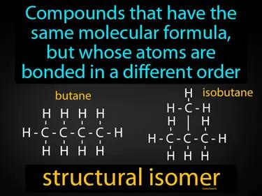 Structural Isomer Meaning
