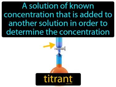 Titrant Meaning