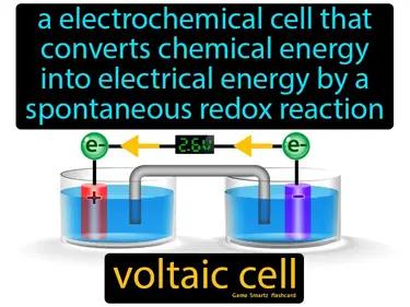 Voltaic Cell Meaning